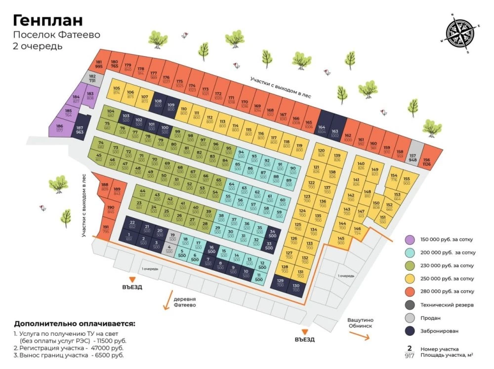 Новости о посёлке В поселке начались продажи второй очереди 
